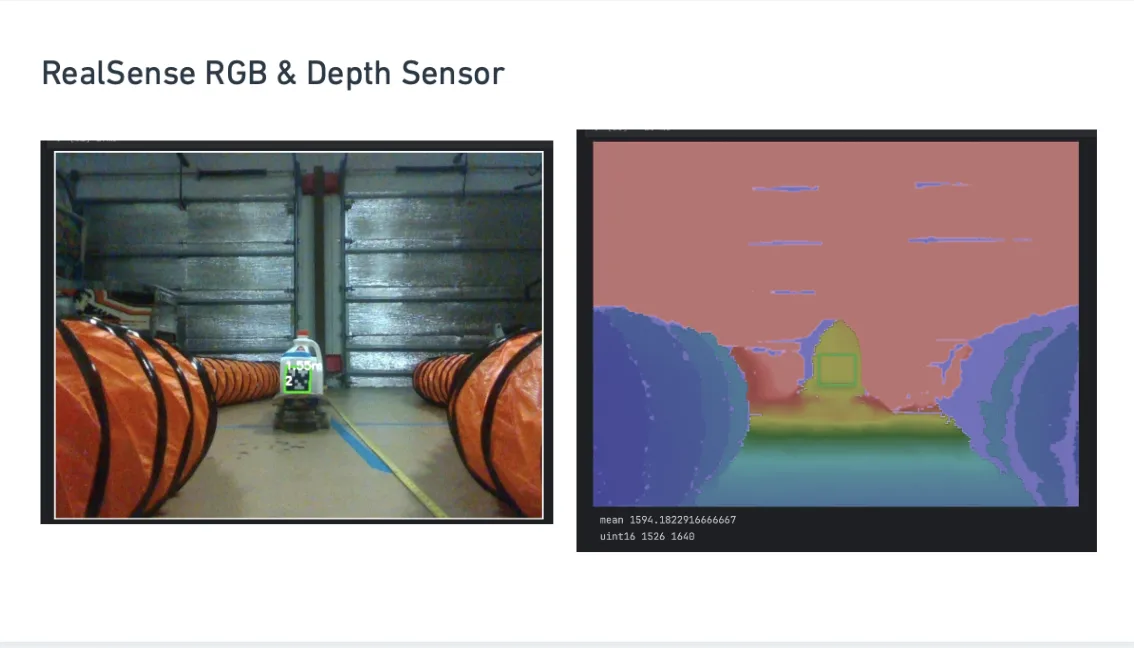 RGB Real-time Sensors